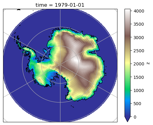 ../_images/04_Getting_started_Antarctica_14_0.png