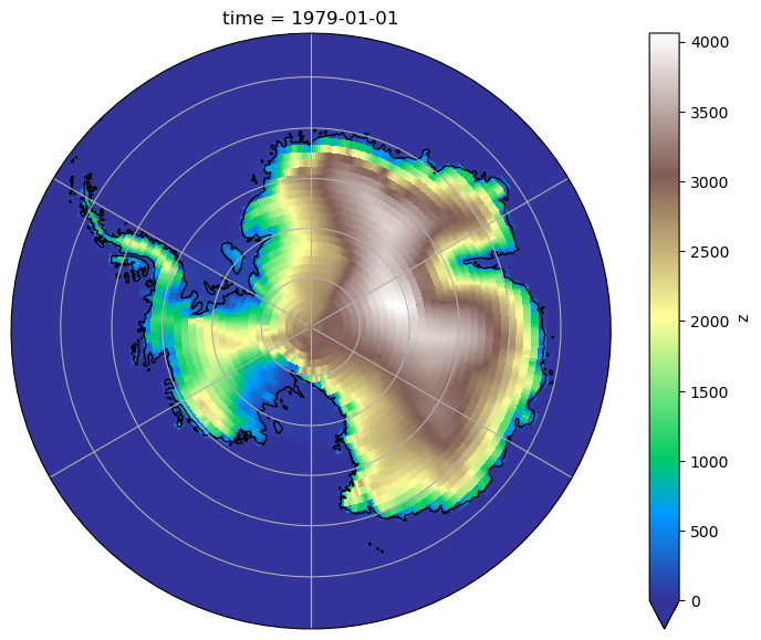 ../_images/04_Getting_started_Antarctica_31_0.png